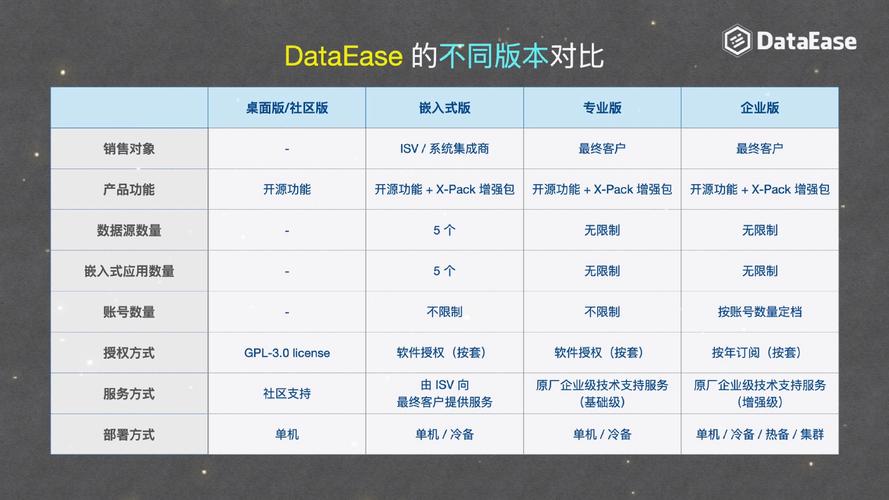 和.html区别seo