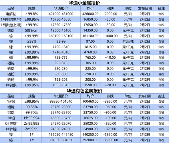 闵行seo价格