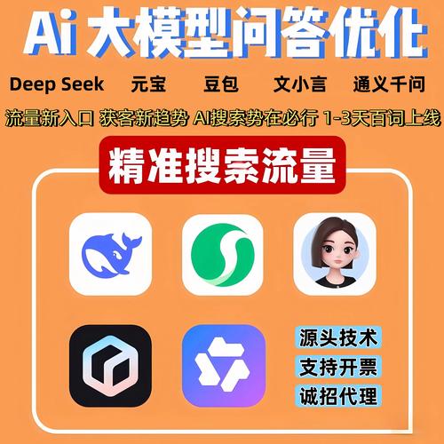 seo推广如何
