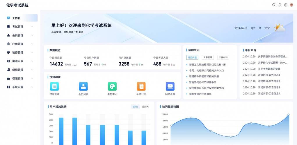 seo网站上首页概率