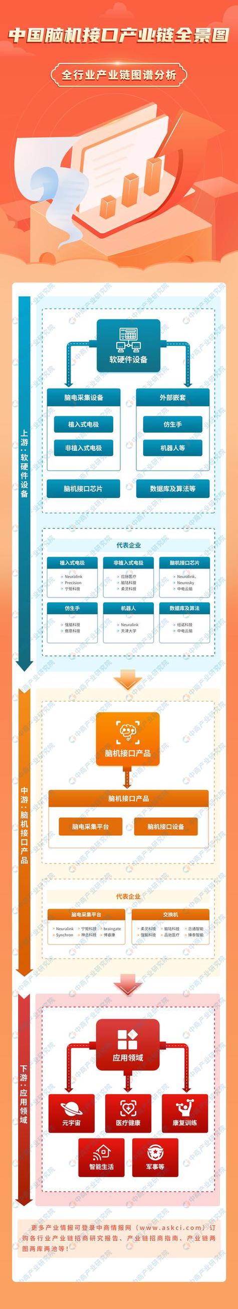 seo主要手段