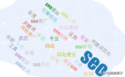 排名优化网站优质网站建设seo