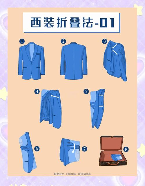 服装seo技巧