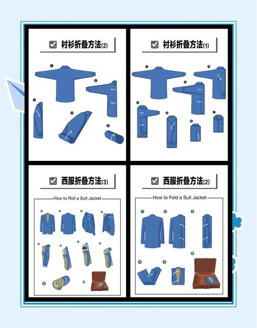 服装seo技巧