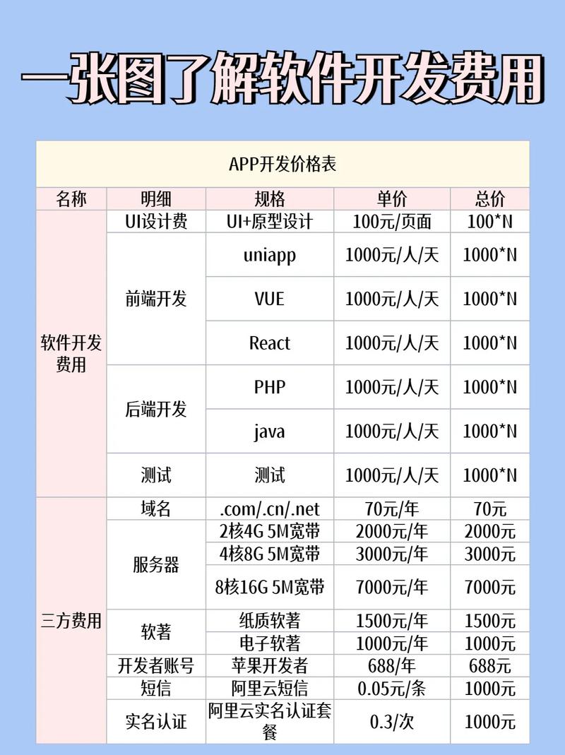 seo推广平台如何收费