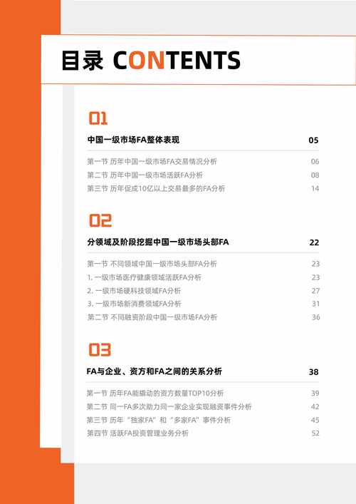 seo网站二级目录
