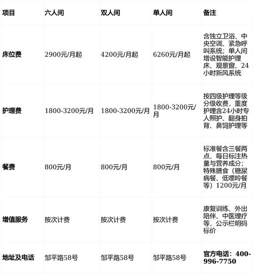 天津网站推广优化价格