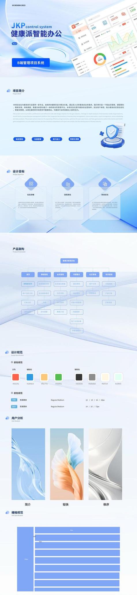 网站首页优化的重点