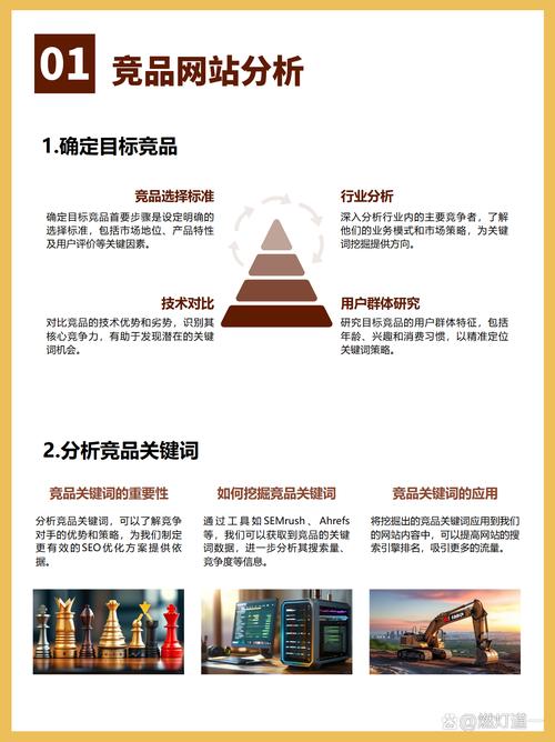 seosem高手