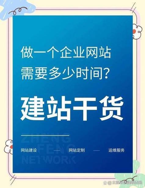网站优化360