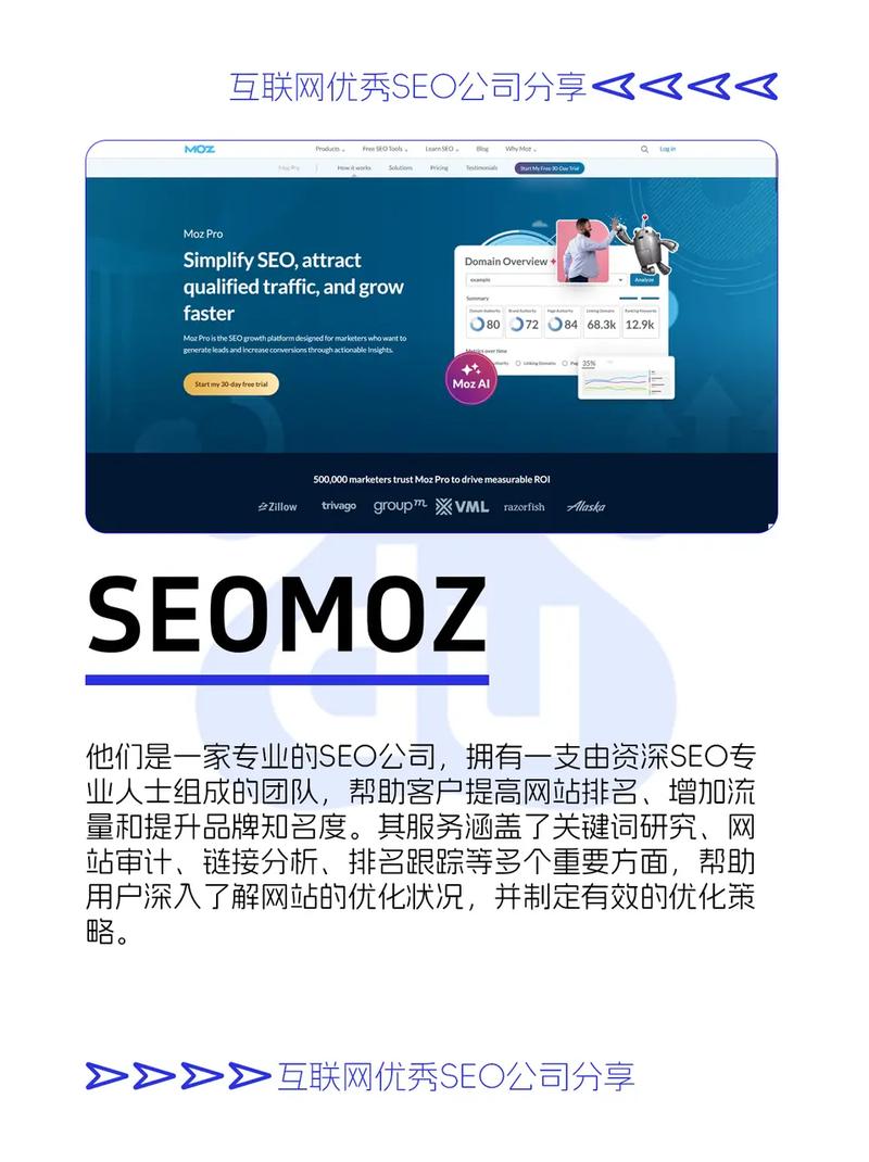 SEO快照图片文字