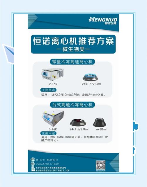 离心机网站优化