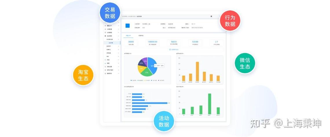 seo网站优化培训渠道有哪些