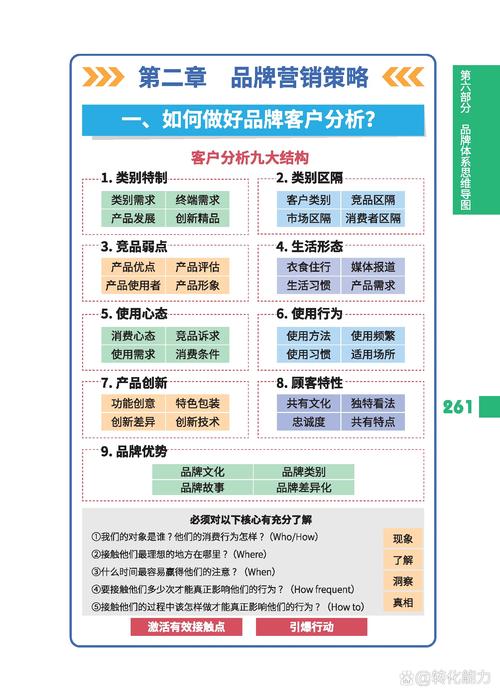 越秀seo网络营销特点