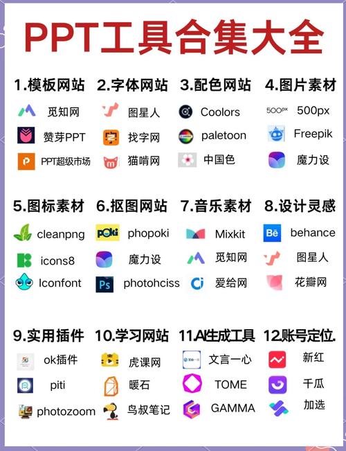 新网站排名优化软件有哪些