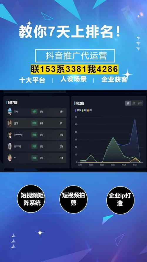 鹤壁网站优化推广渠道