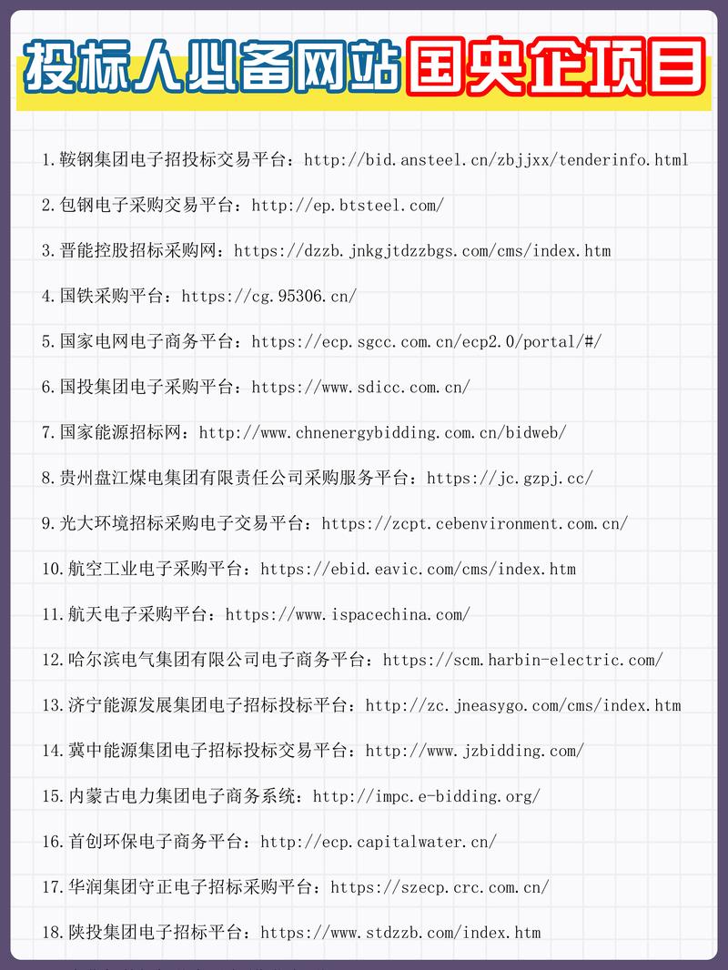 后端优化网站推荐知乎