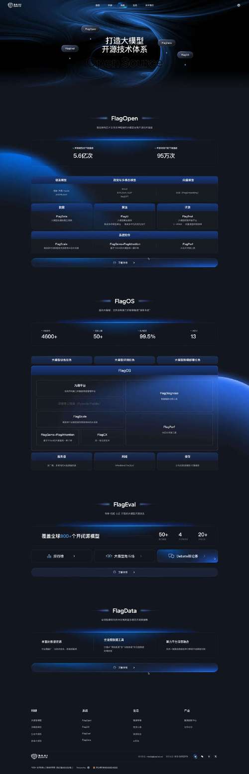 网站排名优化丏确推宙l思周到