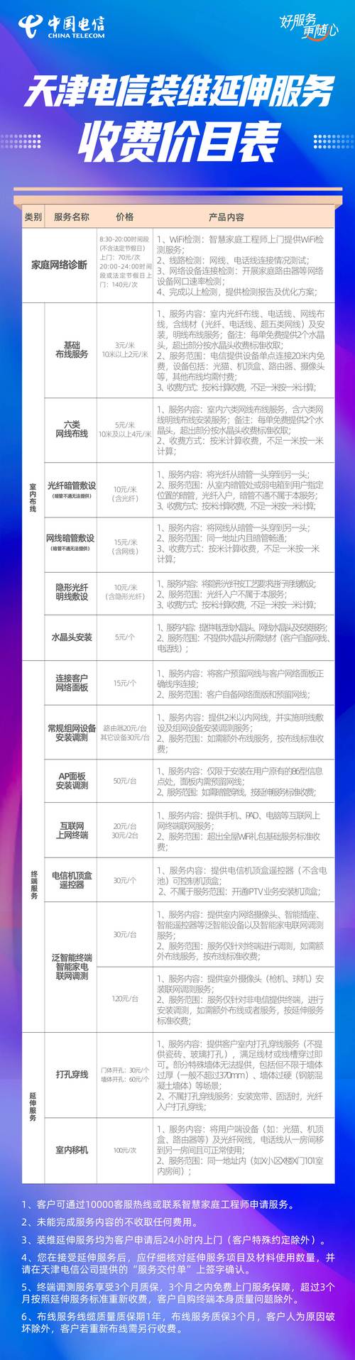 奎文网站推广优化多少钱