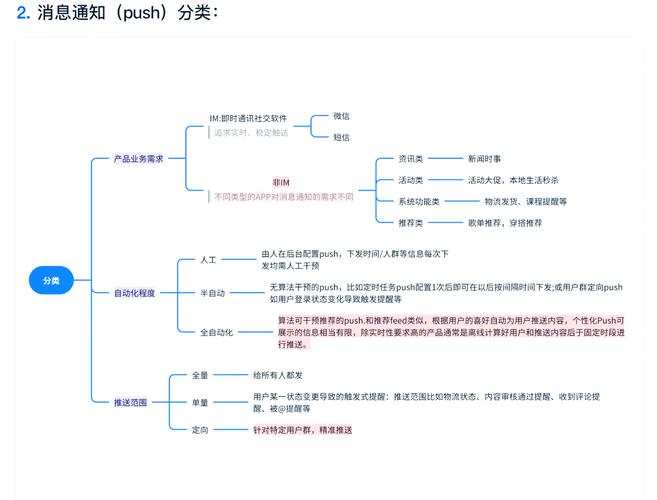 seo推广工作原理