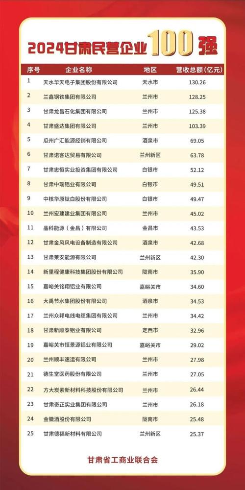 甘肃网站seo哪家有名