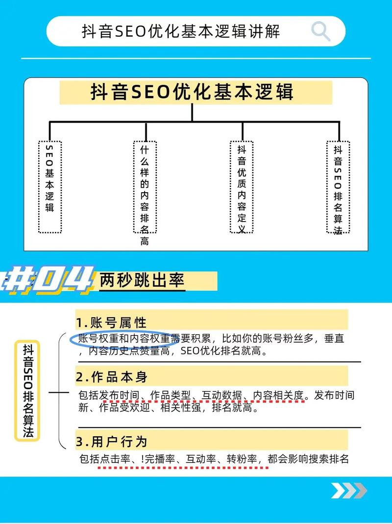 杭州抖音seo优化系统