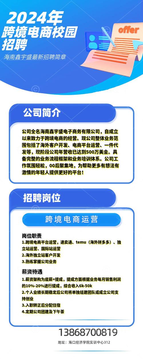 电子商务SEO招聘