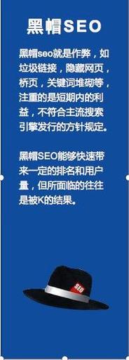 黑帽seo要什么基础