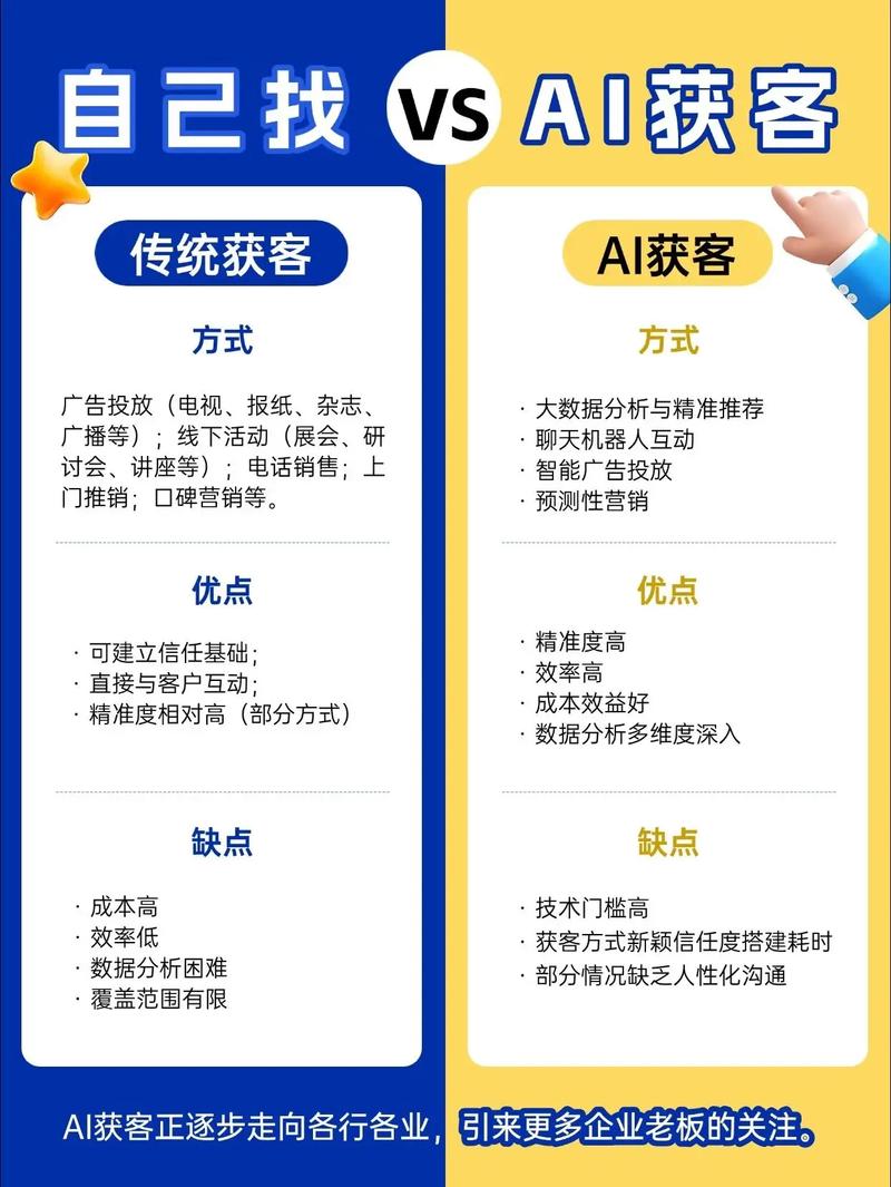 天门seo获客方案