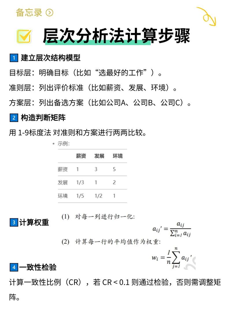 权重在seo中意思是