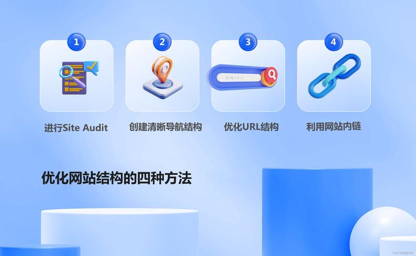东莞网站结构seo