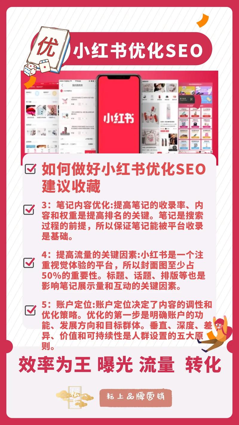 朔州小红书seo