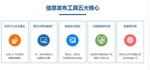 潍坊优化网站公司排名