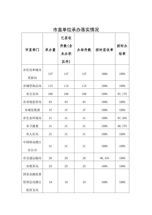 包含seo_12345的词条