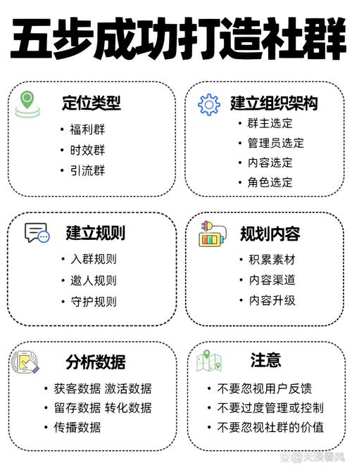站群怎么优化seo
