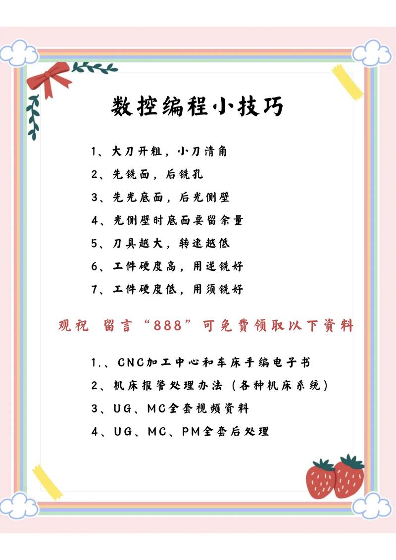 编程优化教程视频下载网站