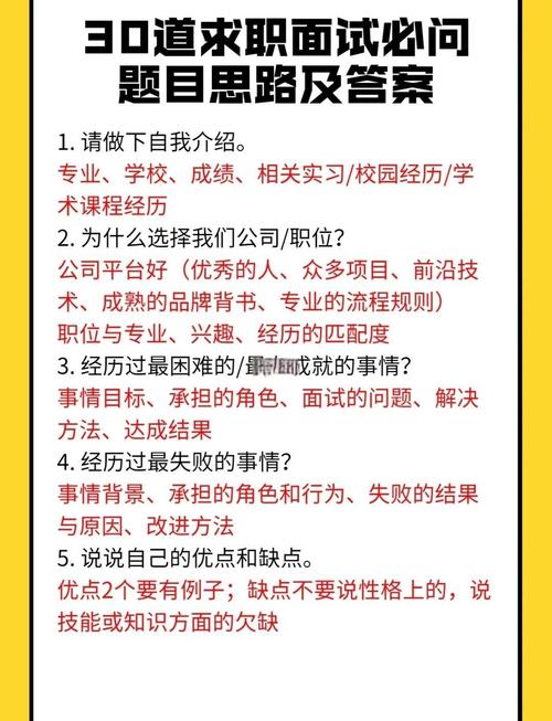 seo优化面试问题