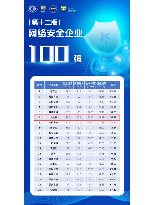 吉林网站seo哪家强