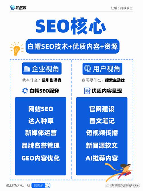 汕头seo优化顾问