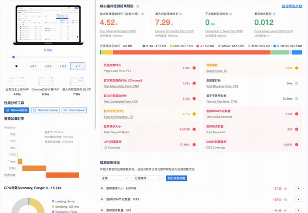 优化网站前端性能