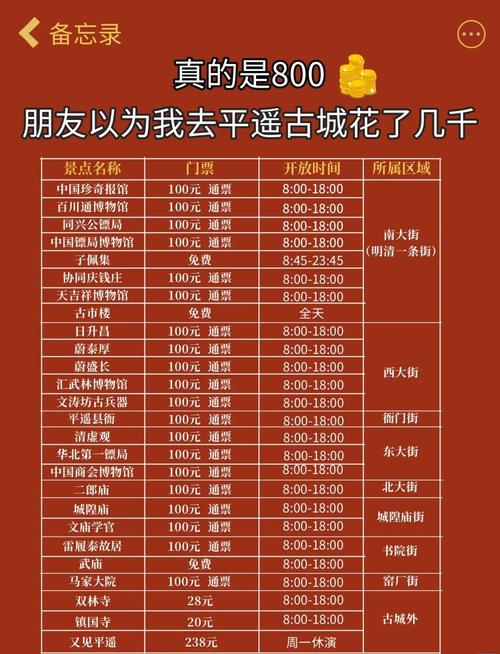 晋中网站优化价格