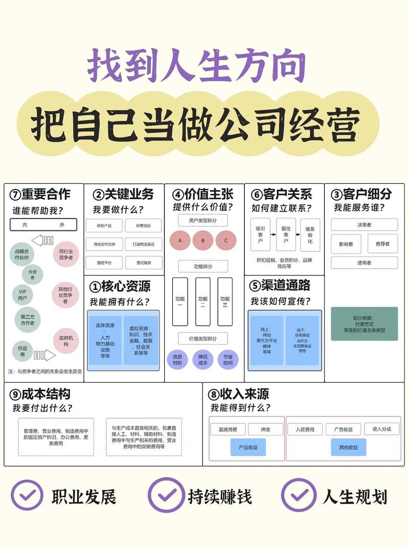 seo营岗位职责
