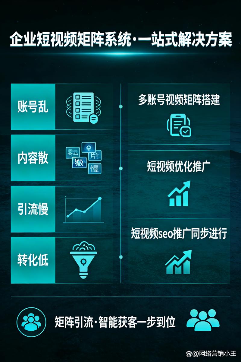 潍坊短视频seo推广