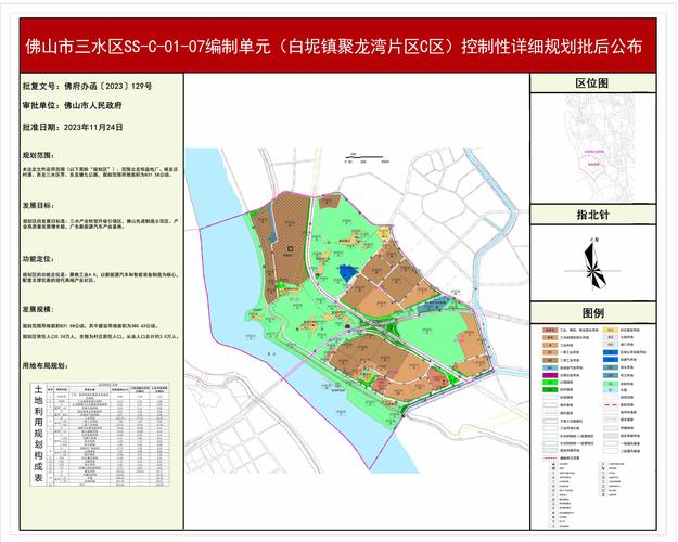 三水网站优化规划