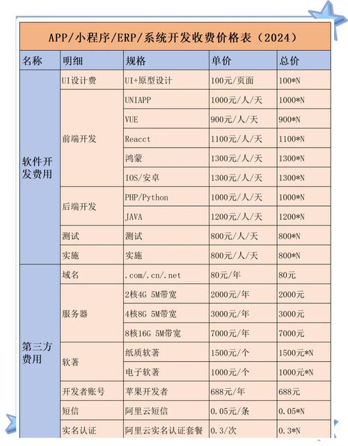 武汉专业seo网站优化费用