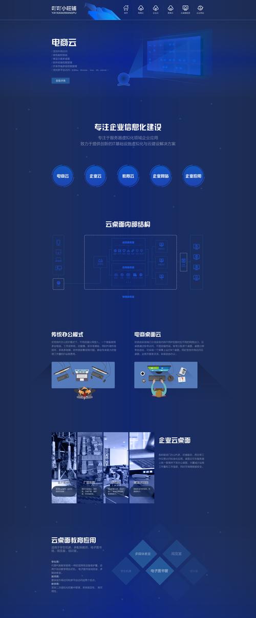 高科技网站优化内容怎么写