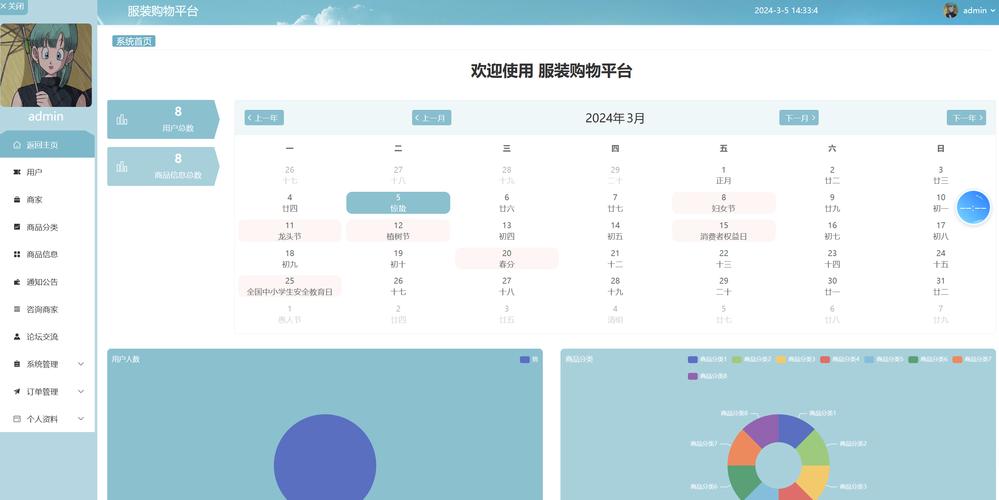 服装网站优化在哪里