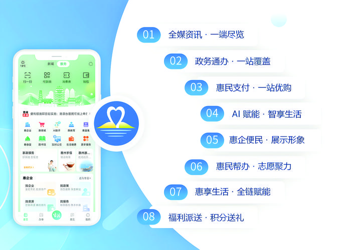 惠州怎么进行网站优化