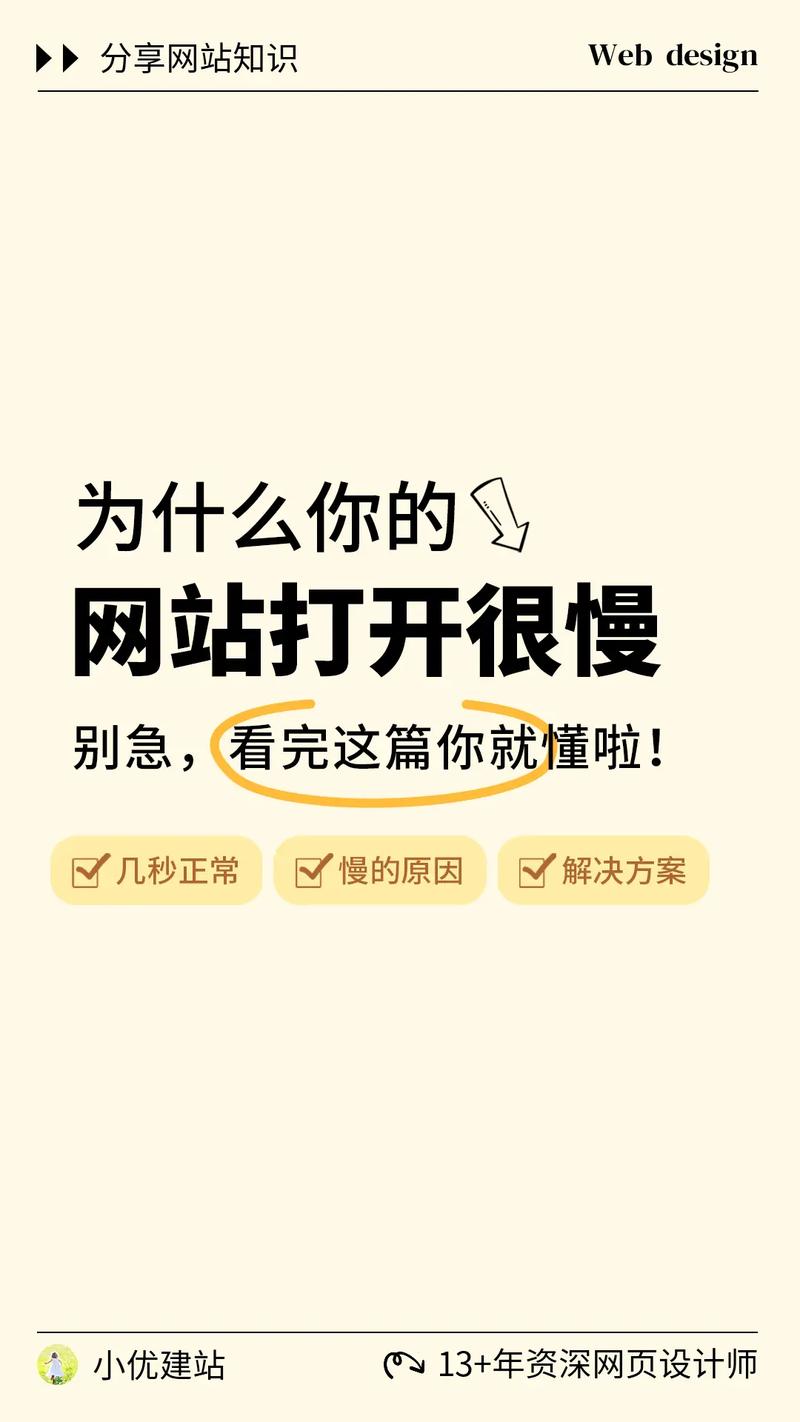 网站是怎么优化的