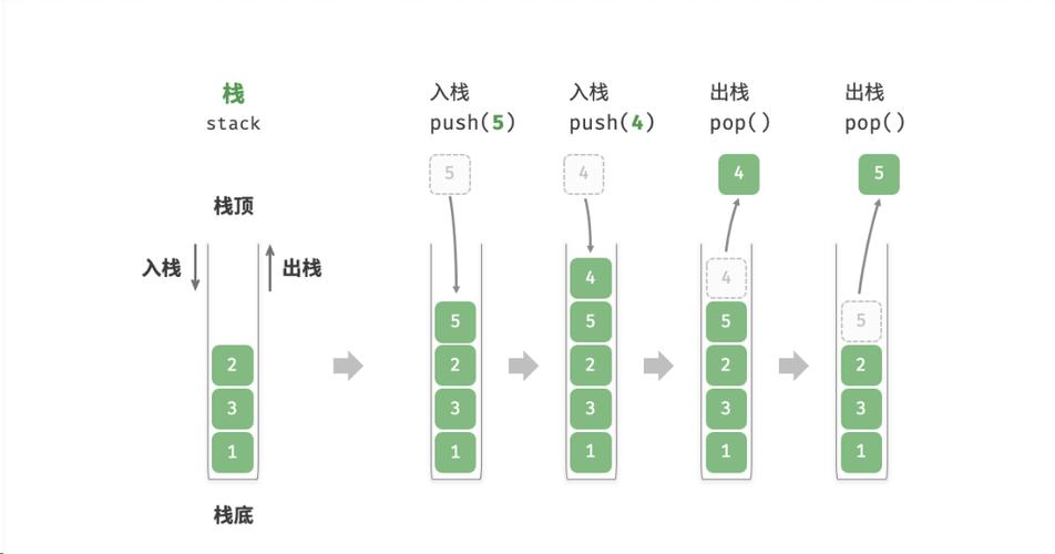seo教程合集